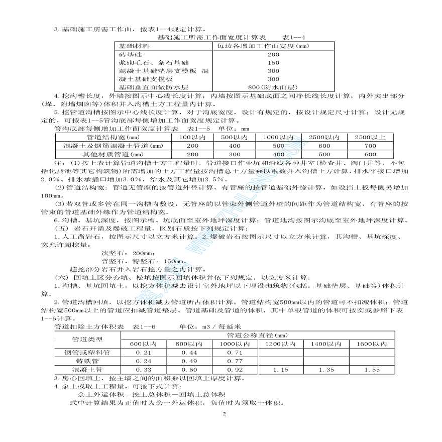 深圳市现行定额工程量计算规则及说明-图二