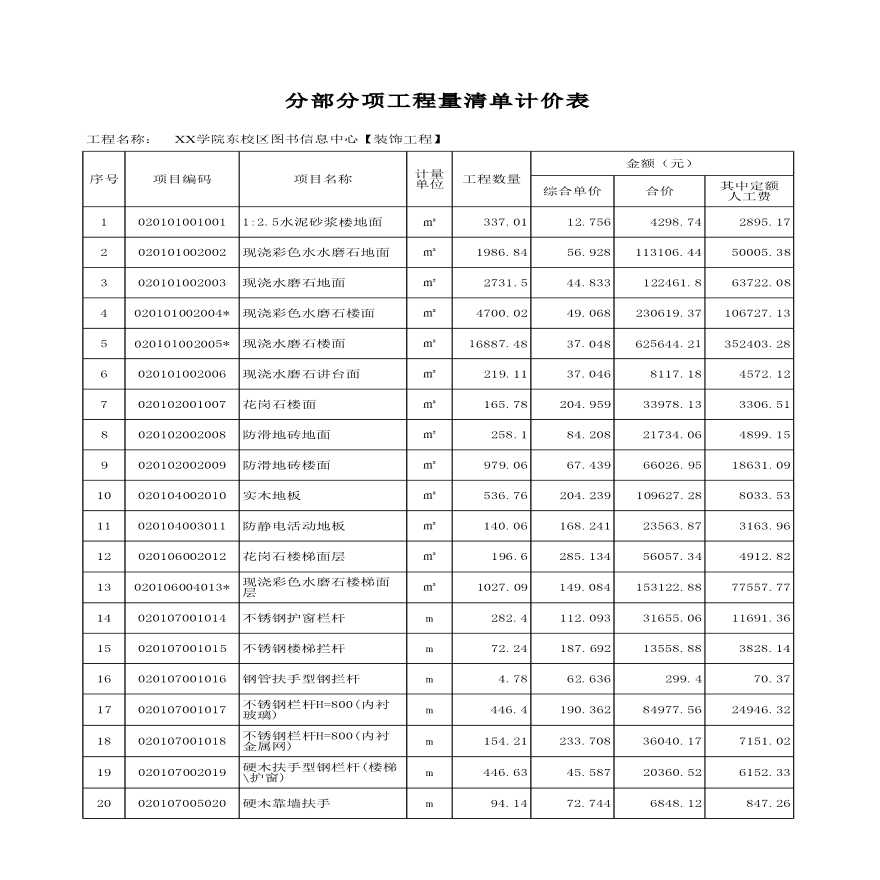 [四川]某学院图书中心清单报价(中标)-图二