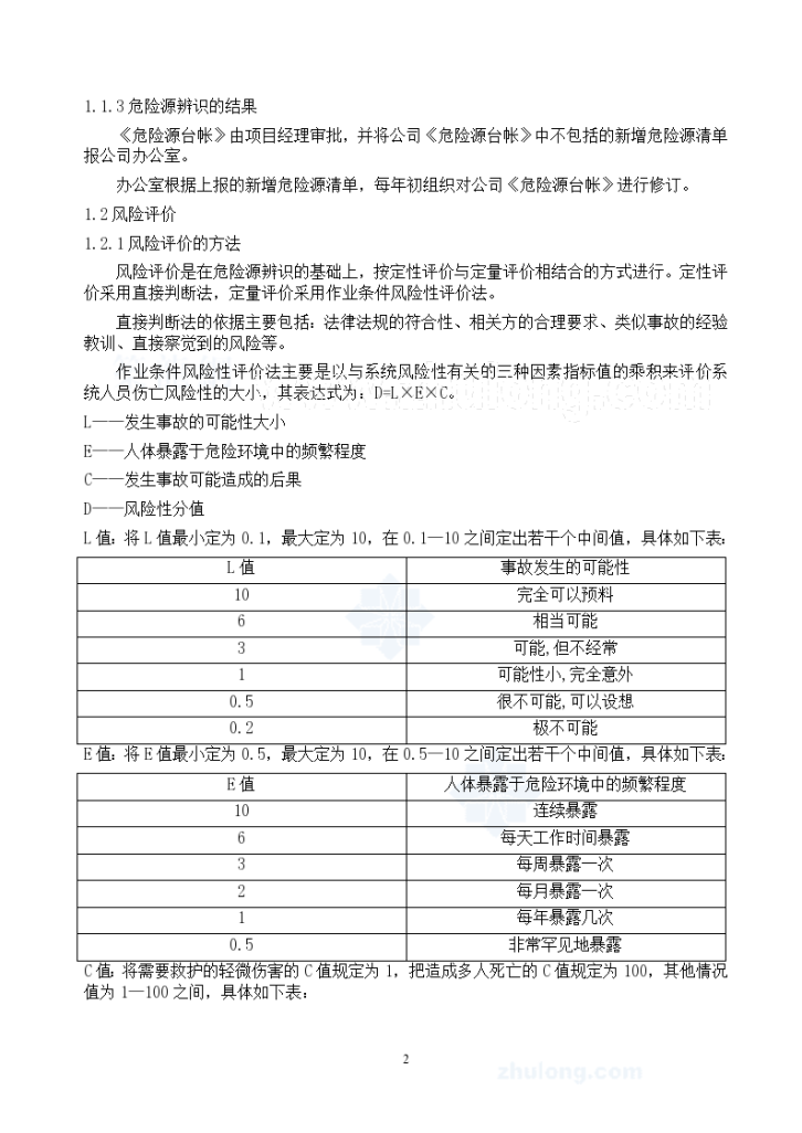 北京某大学训练中心装饰工程安全事故应急预案-图二