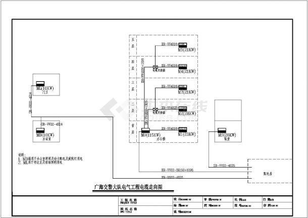 某广海高速大队电气CAD设计完整详细图纸-图一