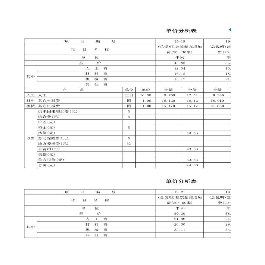 浙江省94补充定额及补充定额分析表-图一