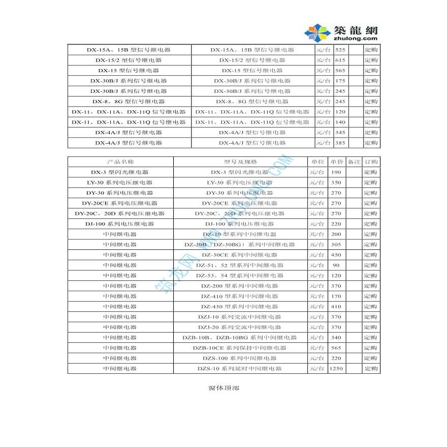 电器材料的价格汇总（上海江苏地区上万种）-图二