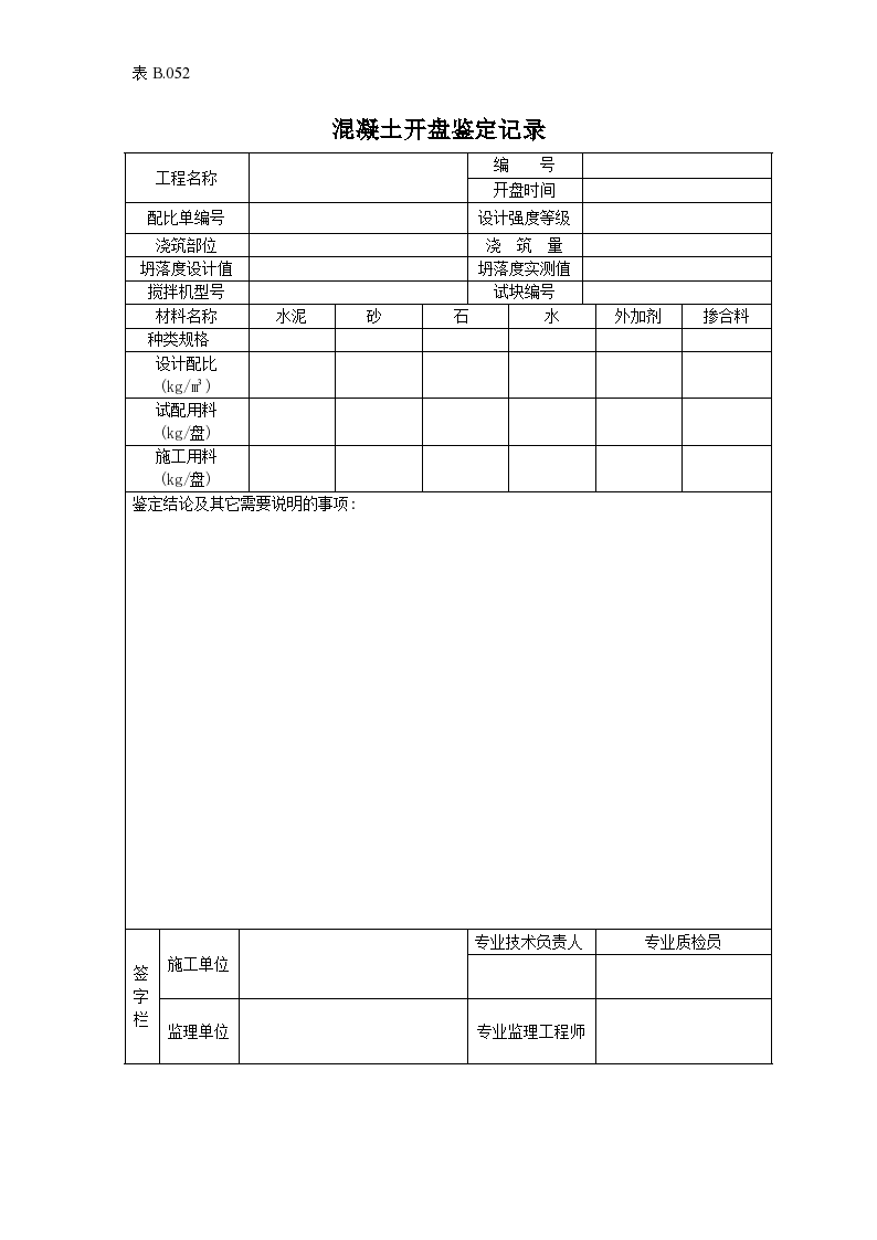 某混凝土开盘鉴定记录