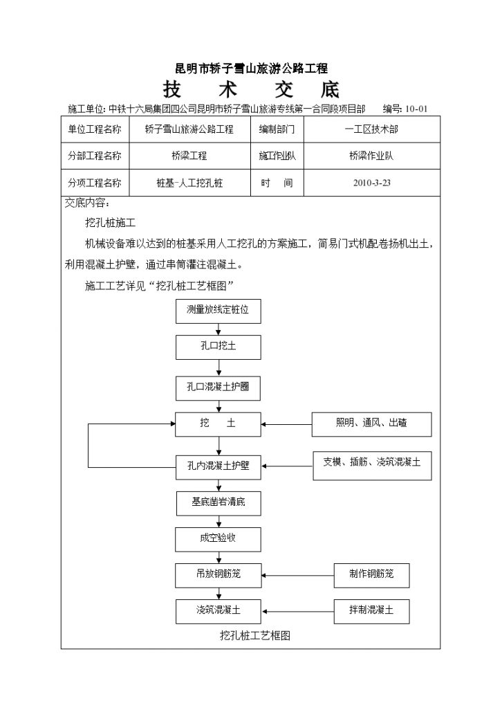 旅游公路桥梁工程人工挖孔桩技术交底-图一