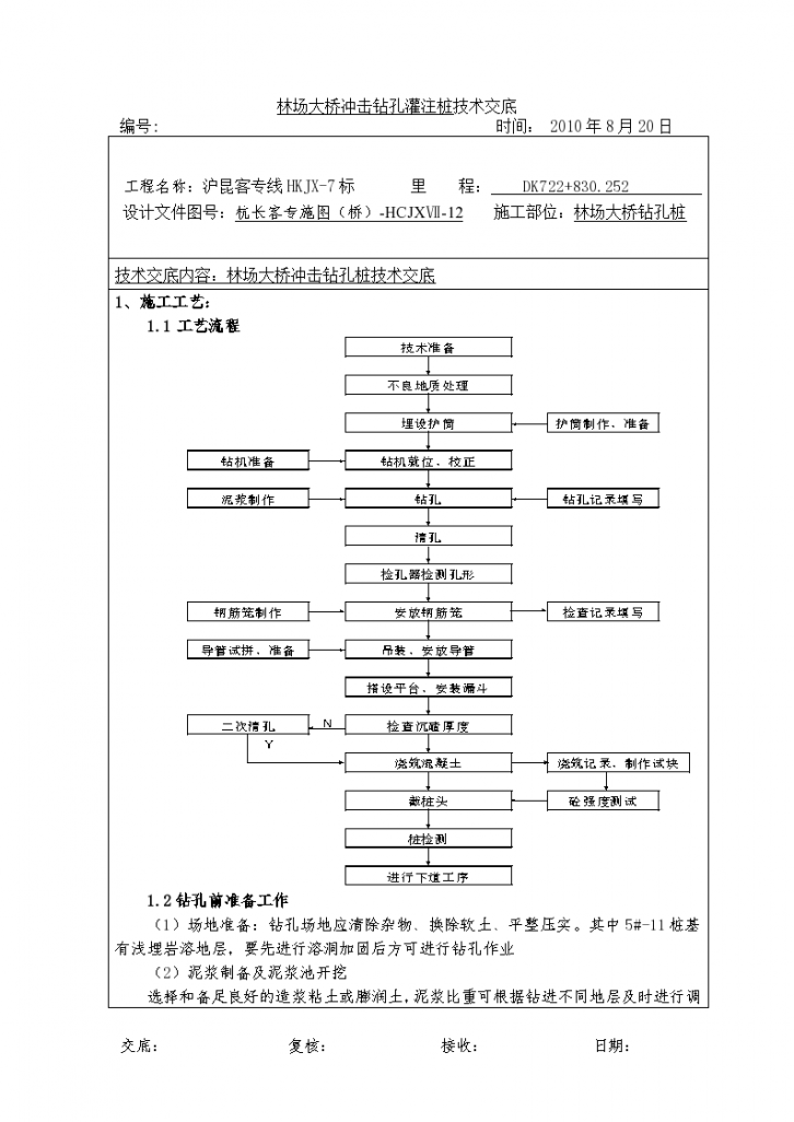 某大桥冲击钻孔灌注桩技术交底-图一