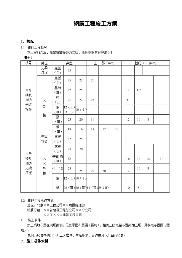 浅析关于钢筋工程施工方案-图一