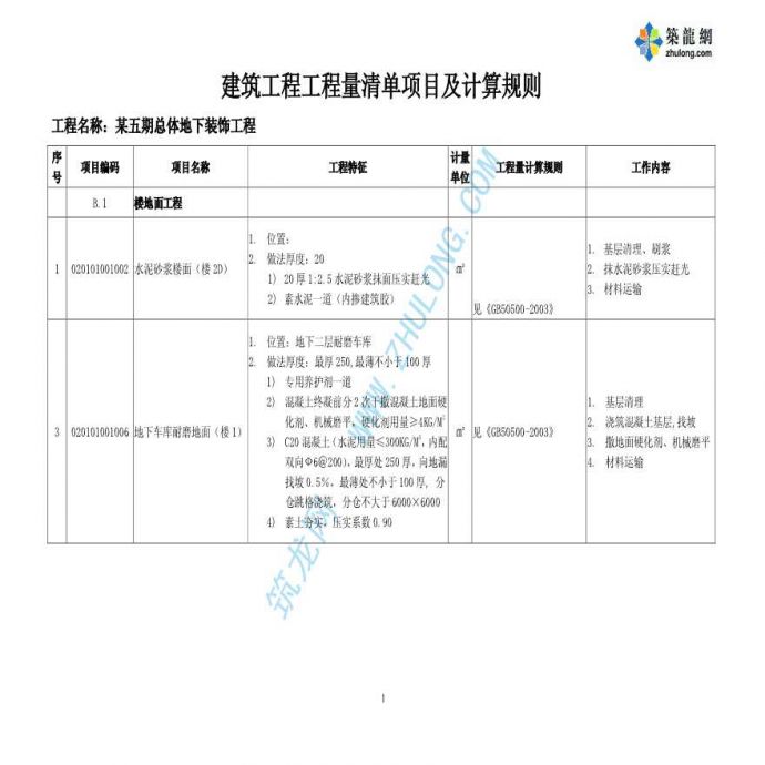 [北京]某地下装饰建筑工程清单表_图1