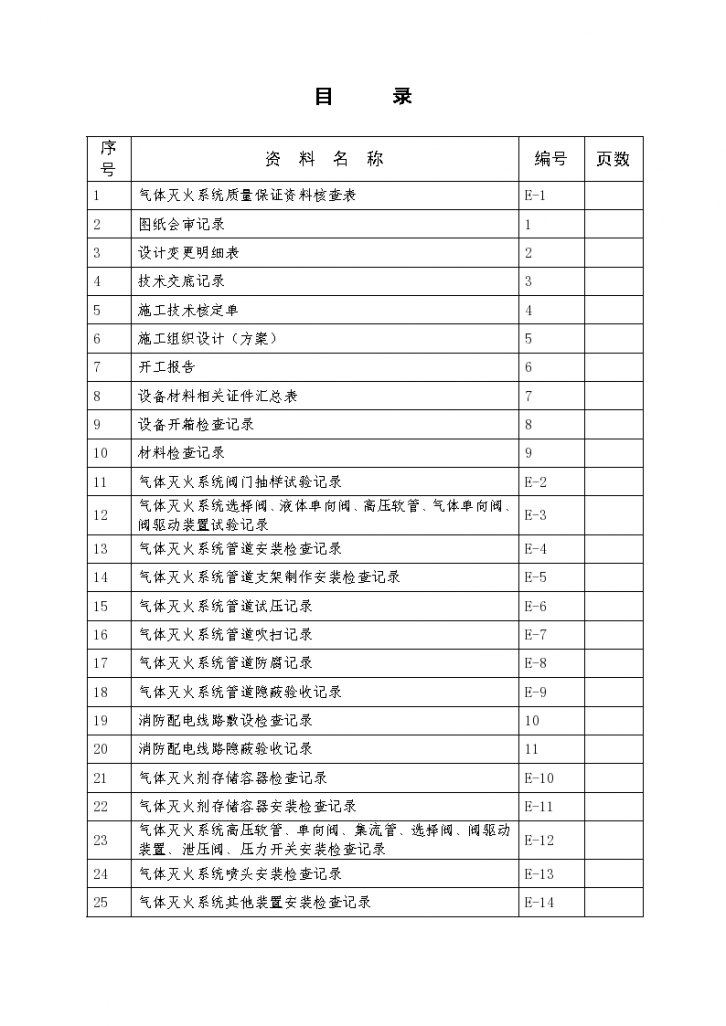 E气体灭火系统施工安装质量记录-图二