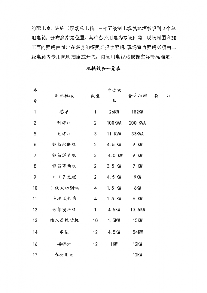 某临时用电施工组织设计方案-图二