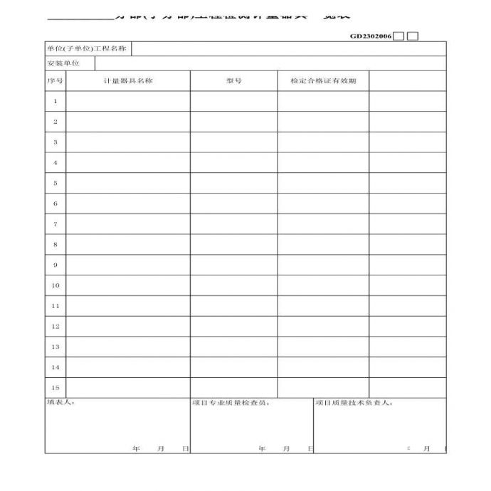 分部(子分部)工程检测计量器具一览表(安装工程)_图1