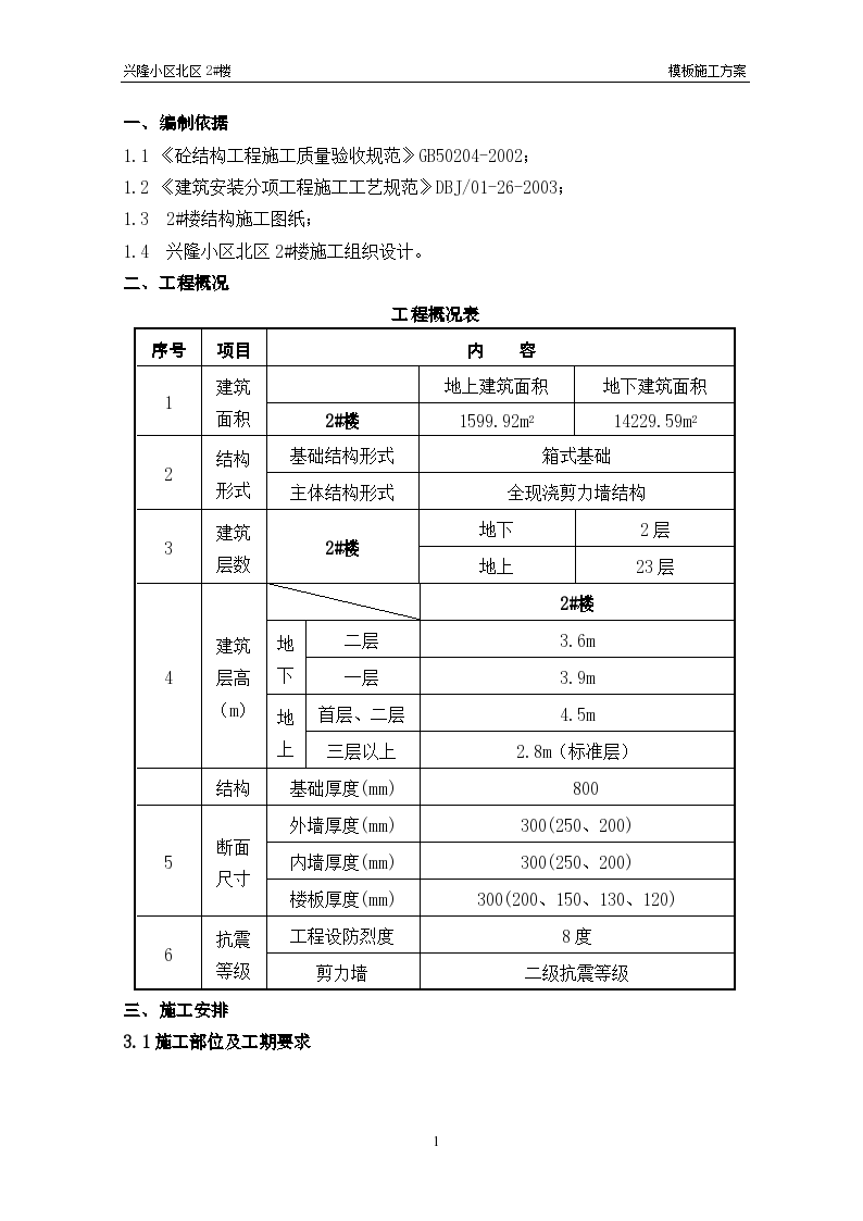 兴隆小区北区模板施工组织设计方案