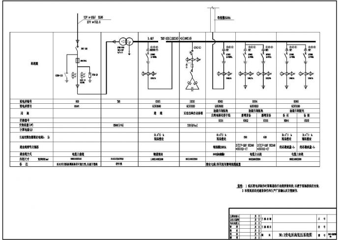 某变电所系统CAD大样设计详细_图1
