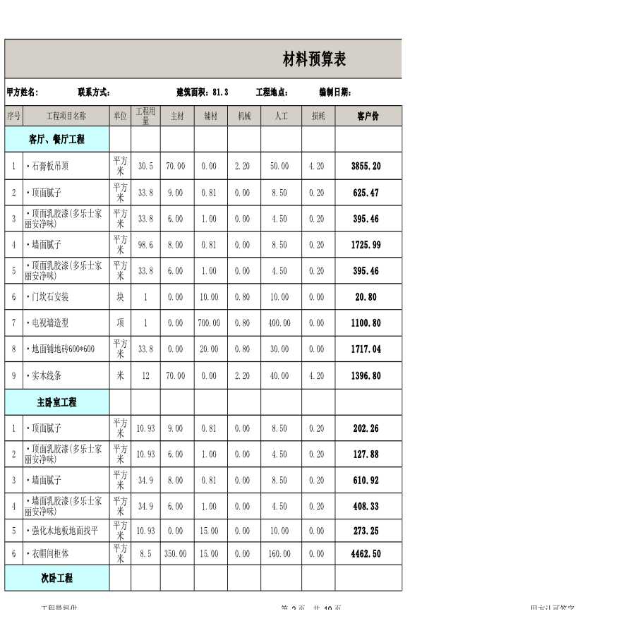 两室一厅一厨一卫装饰预算表-图二