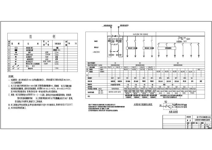 某水泵房电气CAD详细设计方案_图1