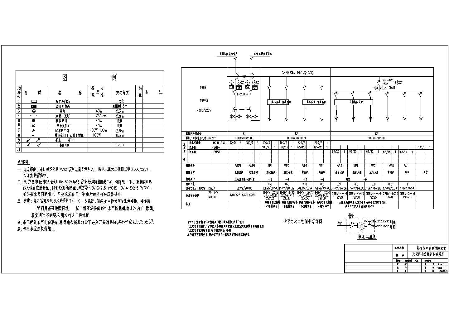 某水泵房电气CAD详细设计方案