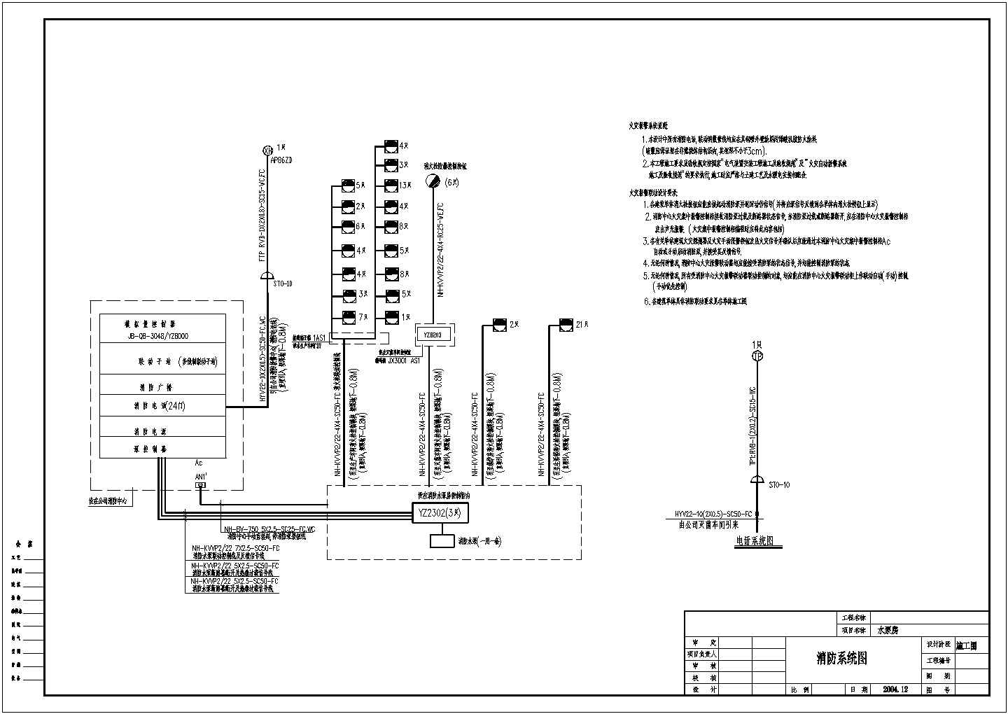 某消防水泵房电气CAD设计大样图