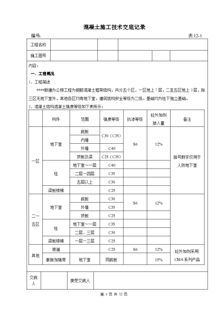 混凝土交底施工技术记录-图一