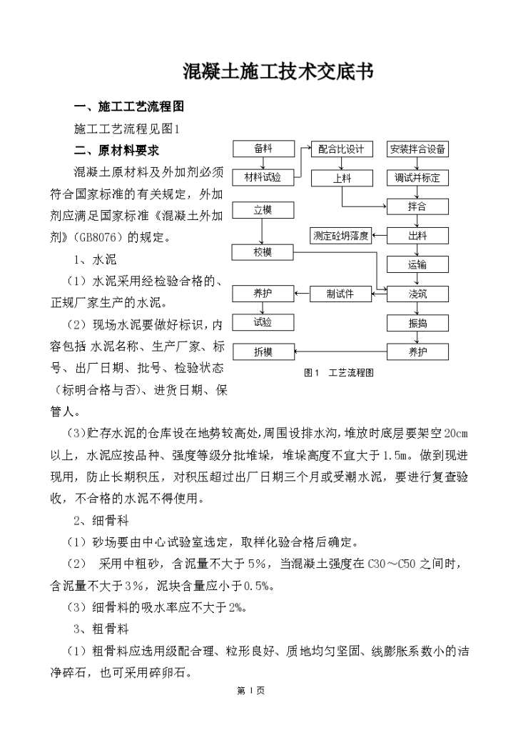 混凝土施工技术交底书-图一