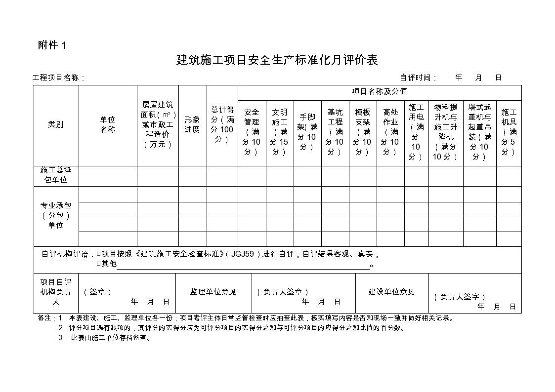 重庆市建筑施工项目安全生产标准化考评申报表