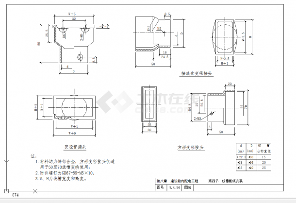 某地电气安装图块建筑物内配电工程工图纸-图一