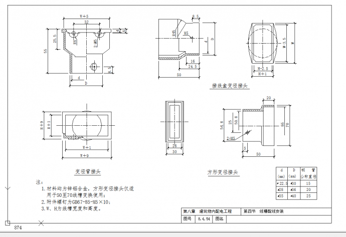某地电气安装图块建筑物内配电工程工图纸_图1