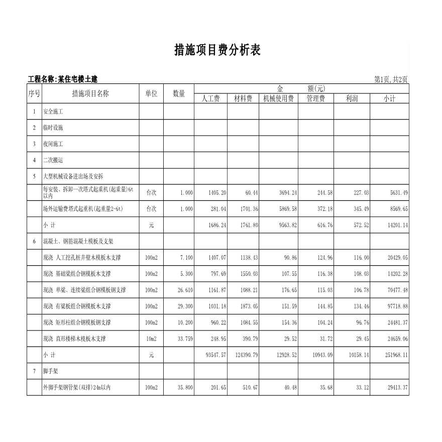 某住宅楼土建工程清单编制案例-图一