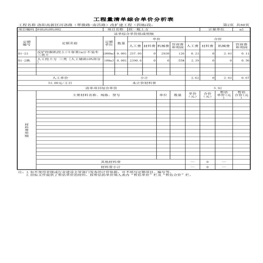 道路改扩建工程(预算分析表-道路-排水预算）-图二