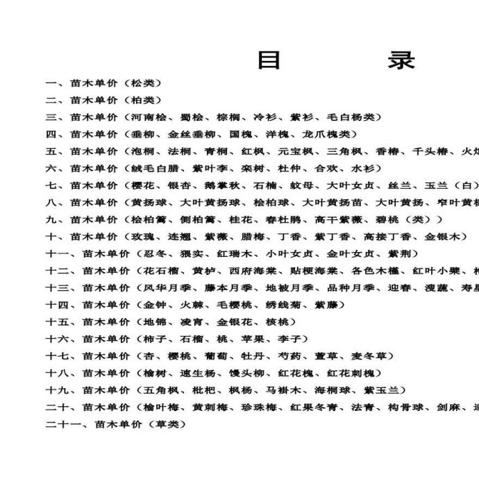 [河南]郑州园林价格信息（2007年1季度）_图1