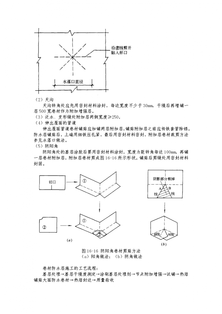 屋面防水实施技术交底-图二