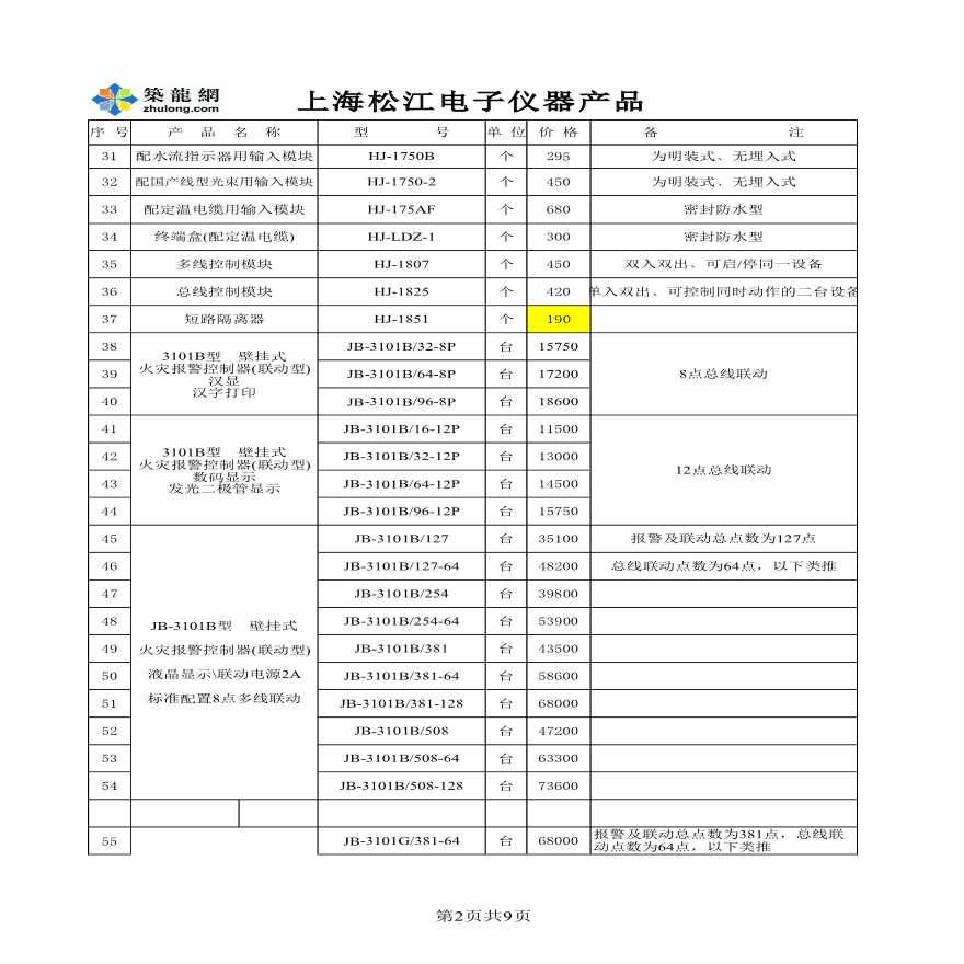 上海松江消防报警材料价格（2006）-图二
