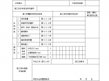 某单位橱柜制作与安装工程检验批质量验收记录表图片1