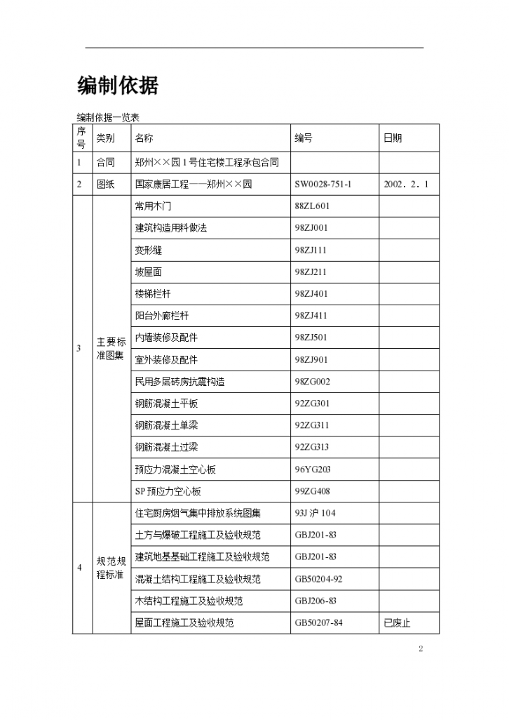 某市小区1号住宅楼工程设计方案-图二