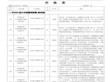 上海威探WT智能消防报警产品价目图片1
