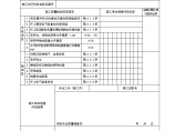 某架空线路及杆上电气设备安装检验批质量的验收记录表图片1