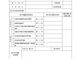 某低压电动机与电加热器及电动执行机构检查接线检验批质量验收记录表图片1