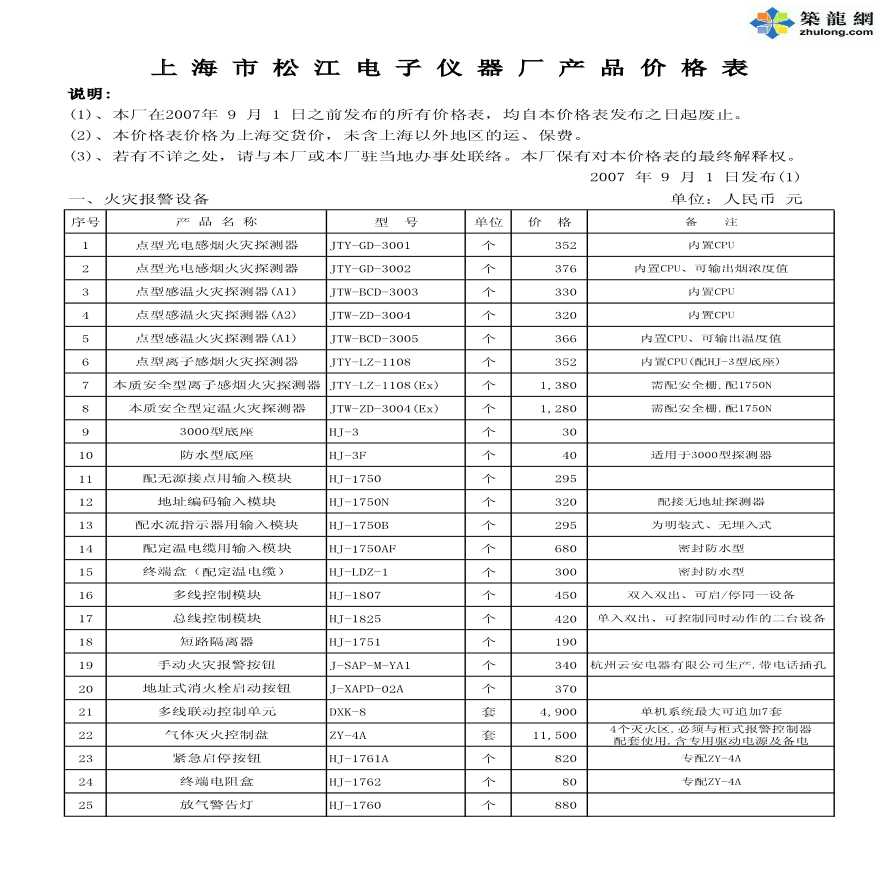 上海松江报警设备价格表20079(1版)-图一
