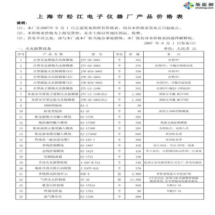 上海松江报警设备价格表20079(1版)_图1