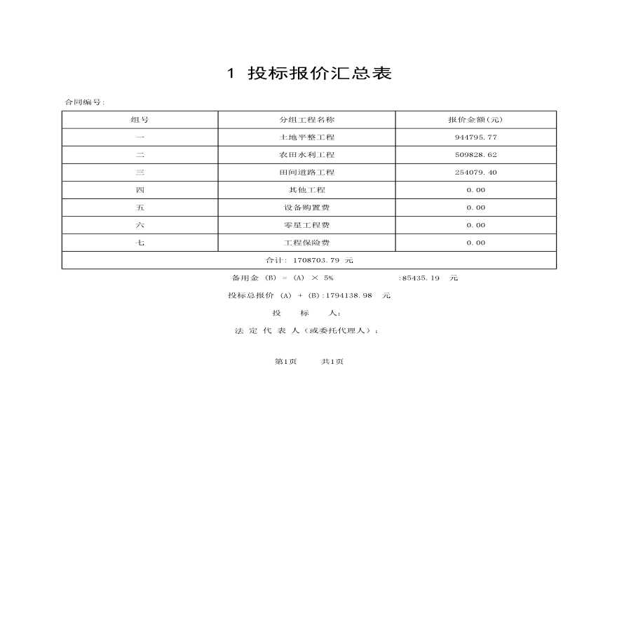 某土地整理项目的工程量清单投标预算(已中标)-图一