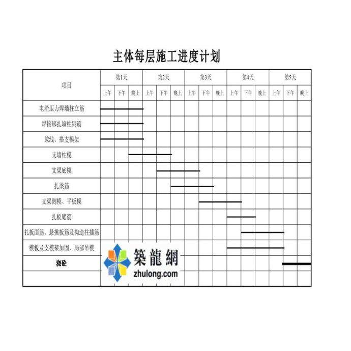 主体每层施工进度计划_图1