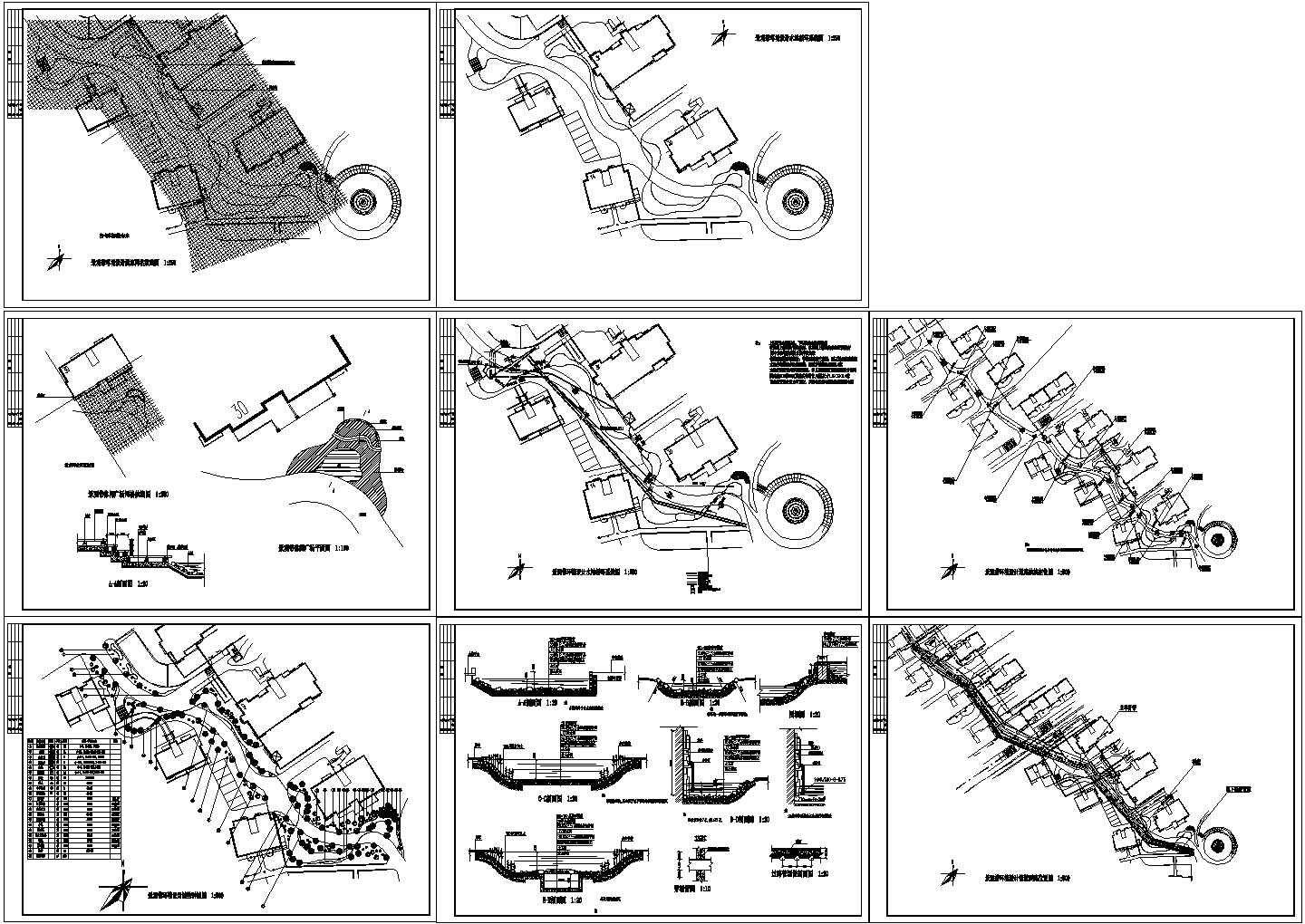 全城都市河畔小区环境绿地设计cad图(含总平面图)