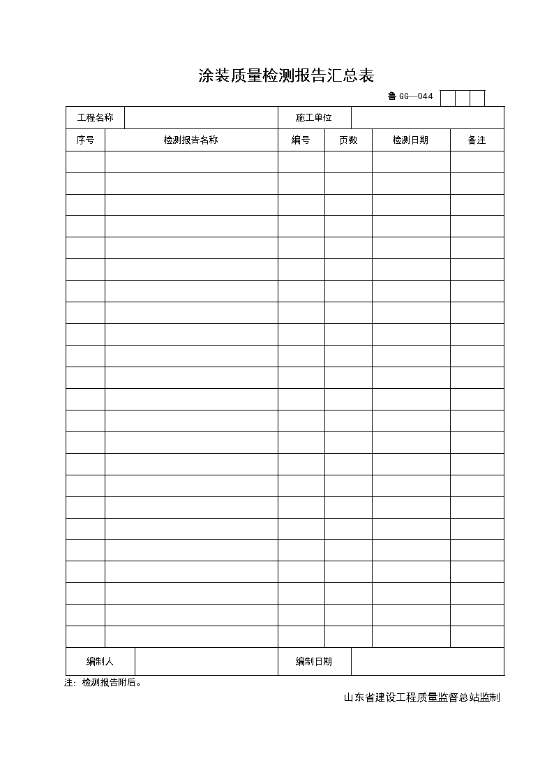 涂装质量检测报告汇总表