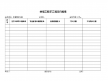 单项工程开工项目月报表图片1