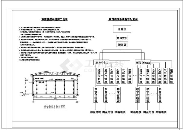 某粮食仓库电气施工CAD设计平面图纸-图二