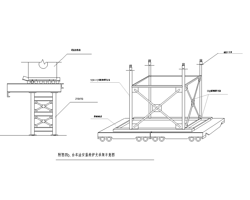 台车法安装转炉按照示意方案