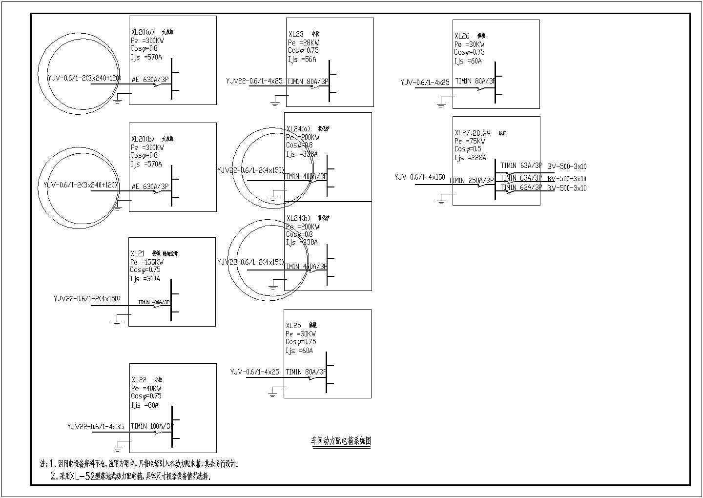 某车间变配电室电气CAD设计施工平面图