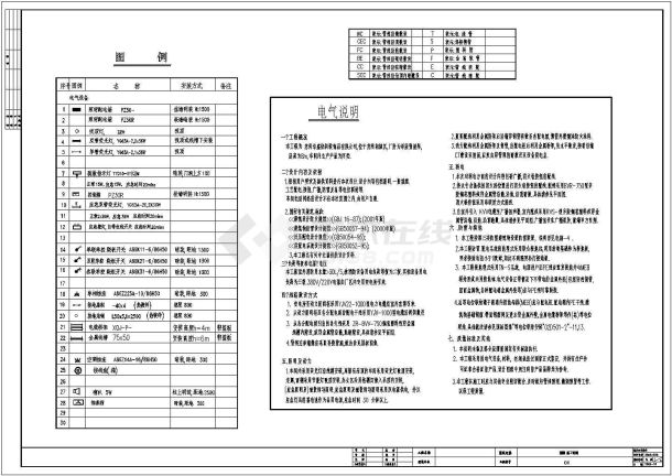 某工艺车间标准做法CAD详细示意图-图一