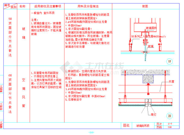 某地室内装饰工程通用节点顶面节点详图CAD图纸-图一