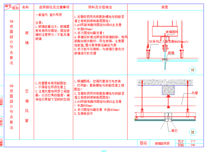 某地室内装饰工程通用节点顶面节点详图CAD图纸_图1