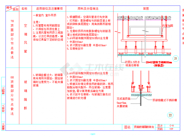 某地室内装饰工程通用节点顶面节点详图CAD图纸-图二