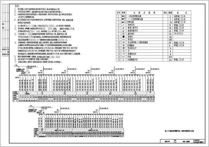 某化工学院教学楼电气设计CAD详细方案_图1